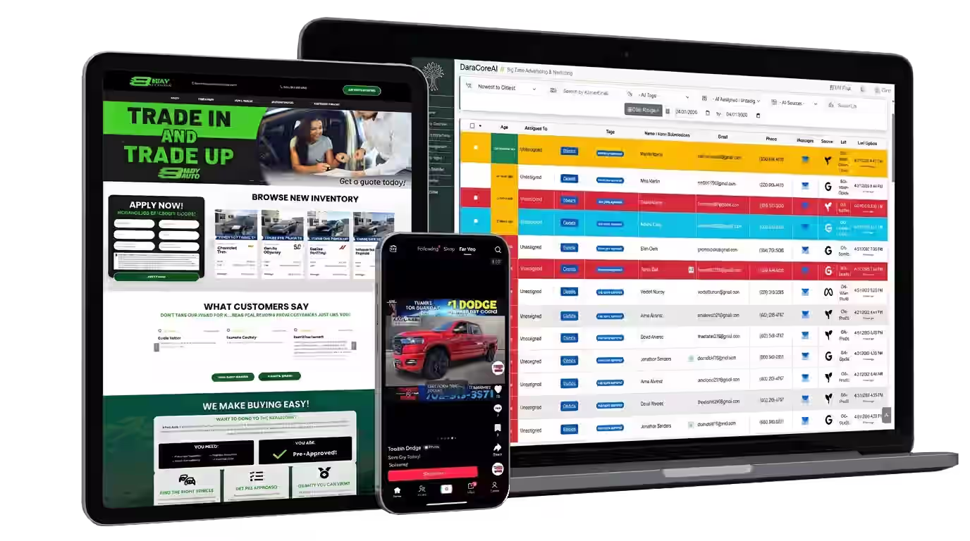 Various devices image